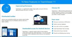 teamviewer unattended access not working android